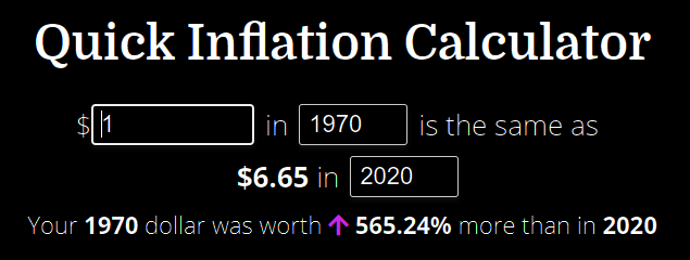 inflation calculator example